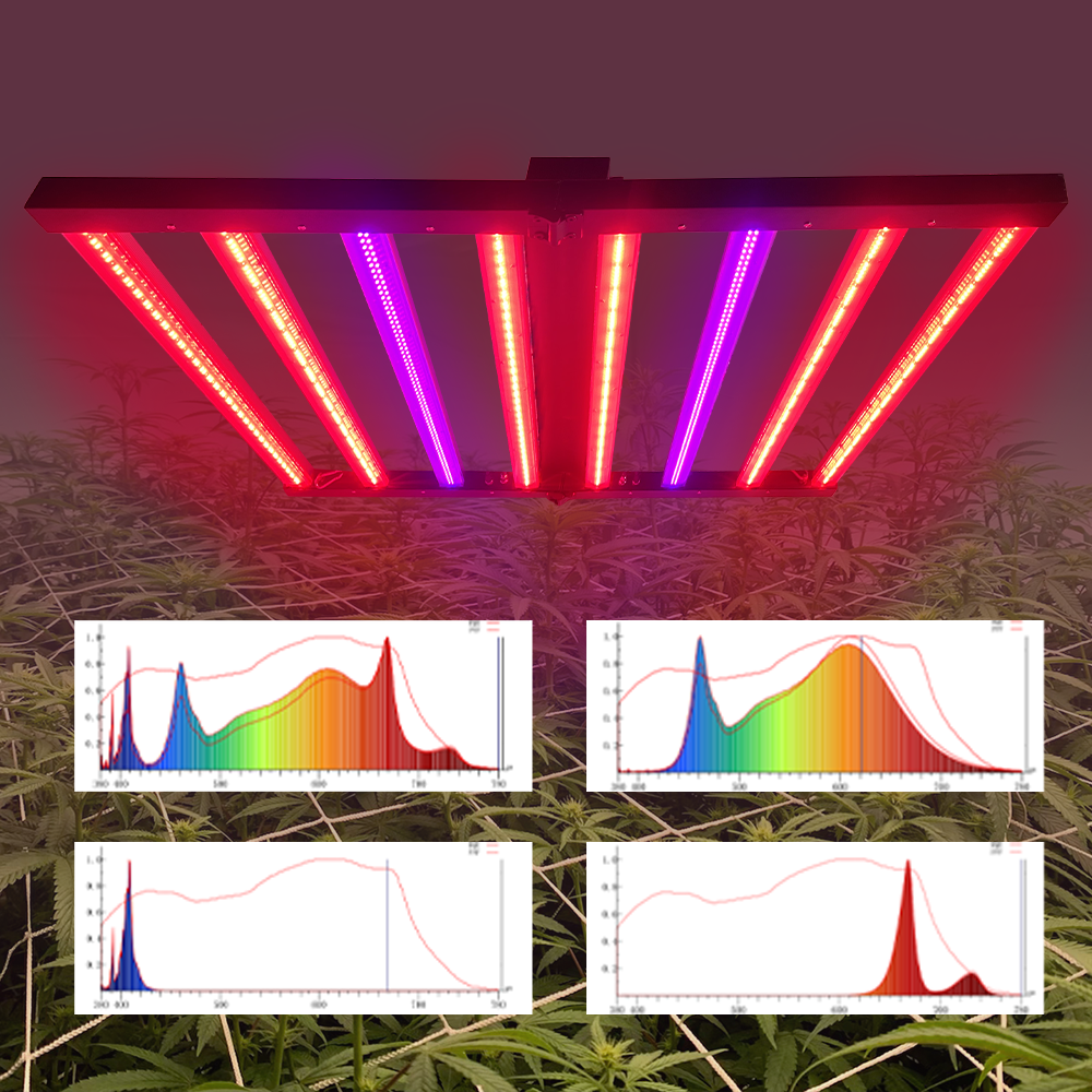 ktaxon led grow light 600w