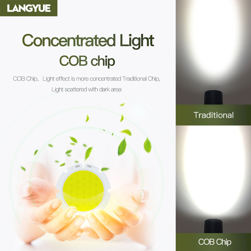 （CANMEIJIA) Track Light New COB
