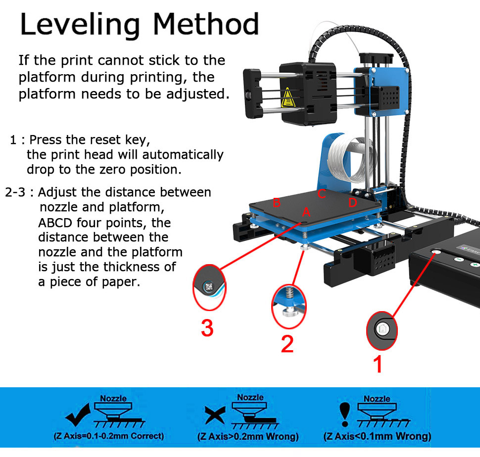 Best 3D Printers - Printing-Machine Stampante 3D Easythreed X1 Mini Kids  Students DIY Drukarka Gift Children ➡