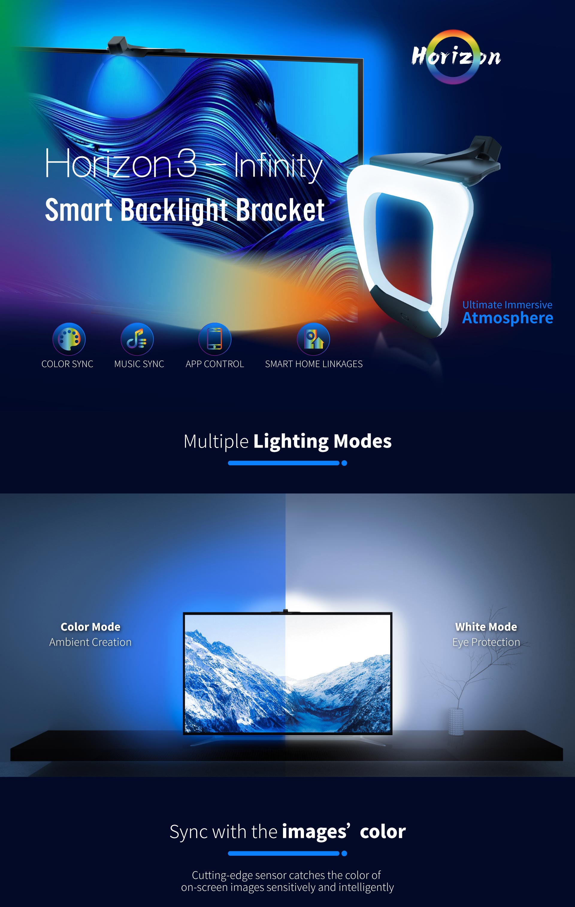 Eyeprotective screen bracket