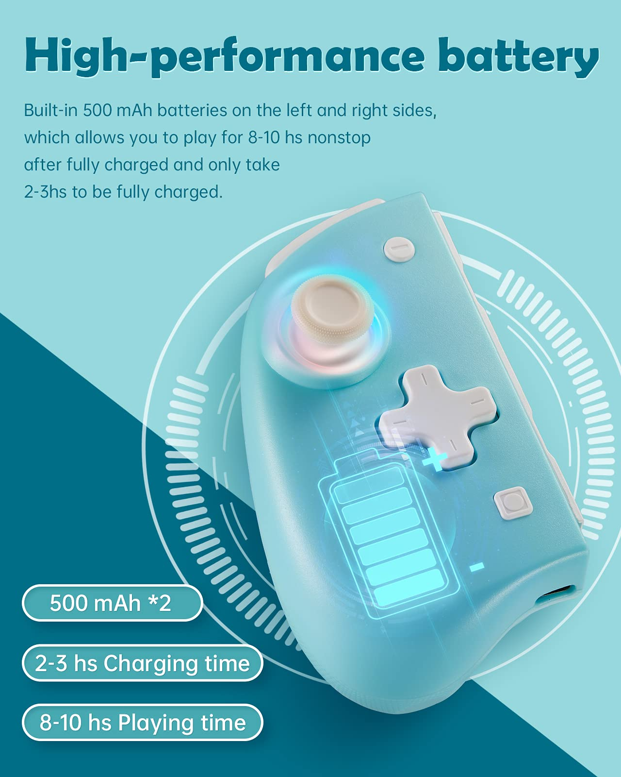 DOYOKY Wireless RGB Joycon Controller for Switch/Switch OLED-Blue&Green-DOYOKY