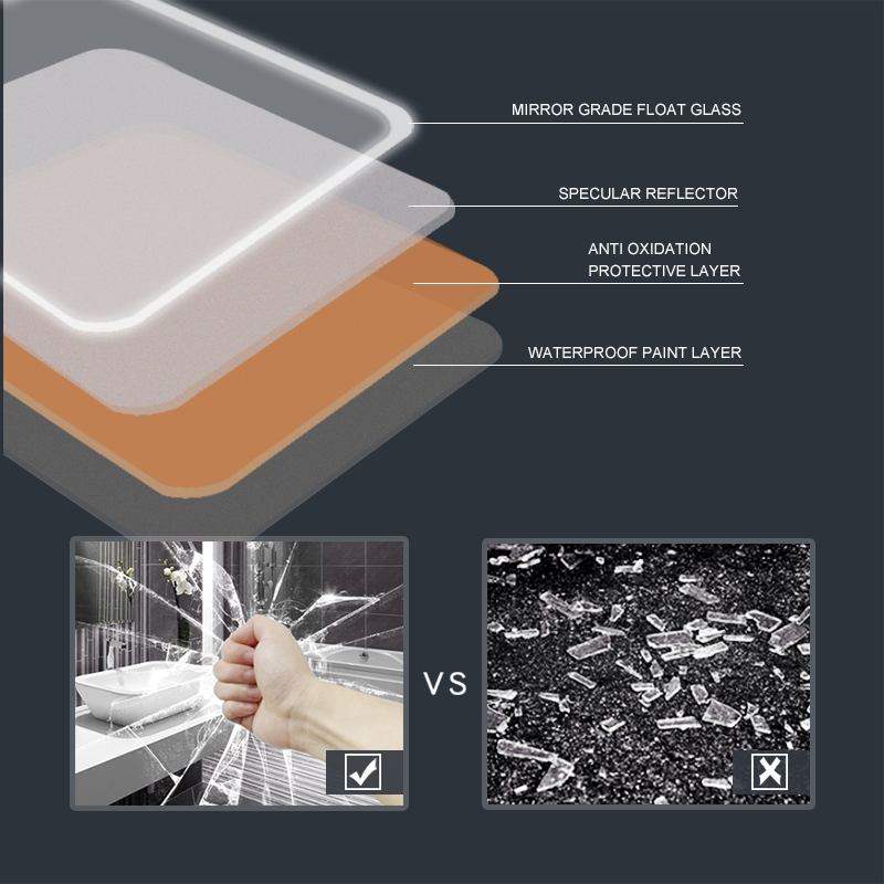 Anti-Fog Smart Led Bathroom Mirror