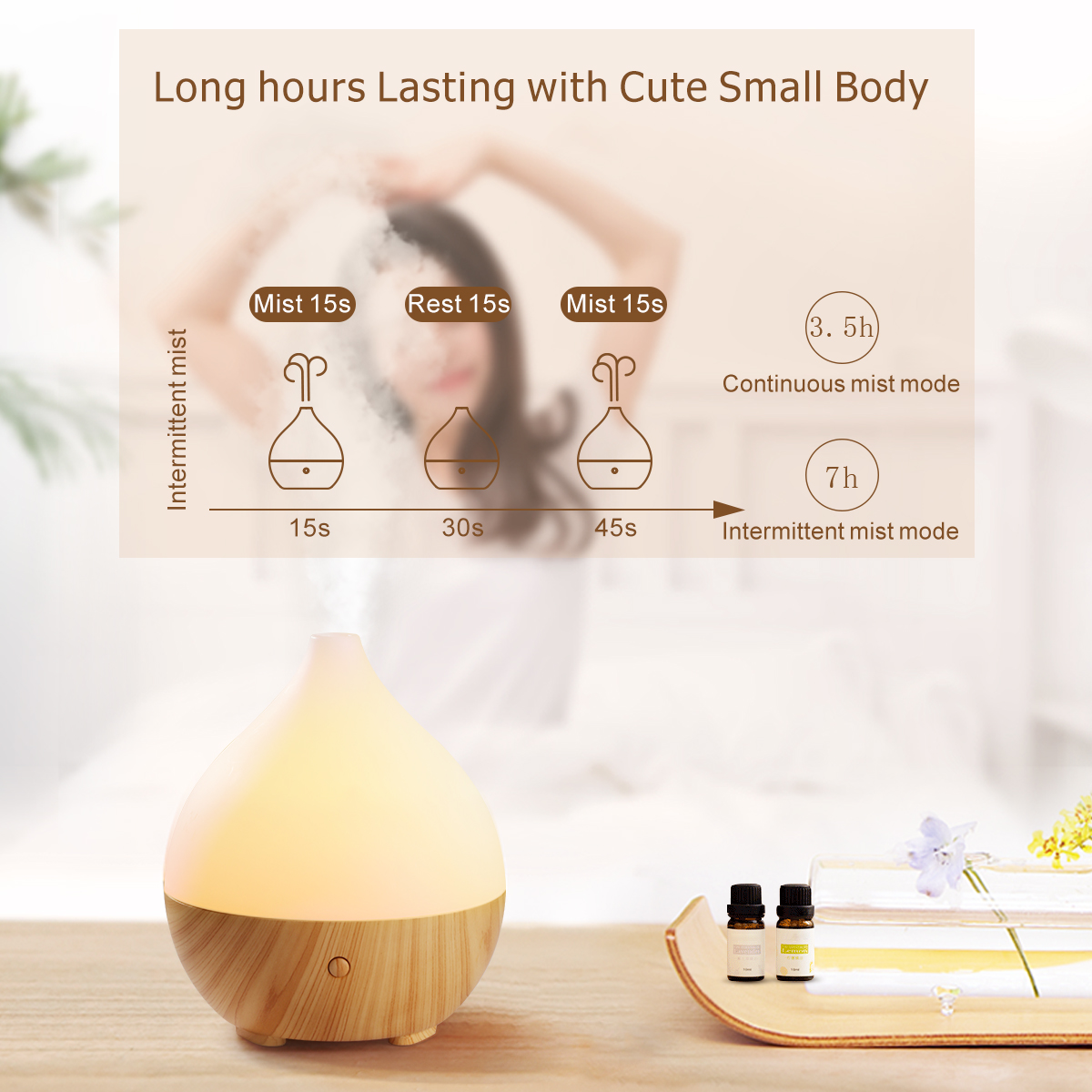 Essential Oil Cool Mist Diffuser, 100ml Mini Aromatherapy Home Diffuser 3 Mode with LED Light Up to 5 Hours Run time Quiet Humidifier USB 5V Powered / Auto-Off Function