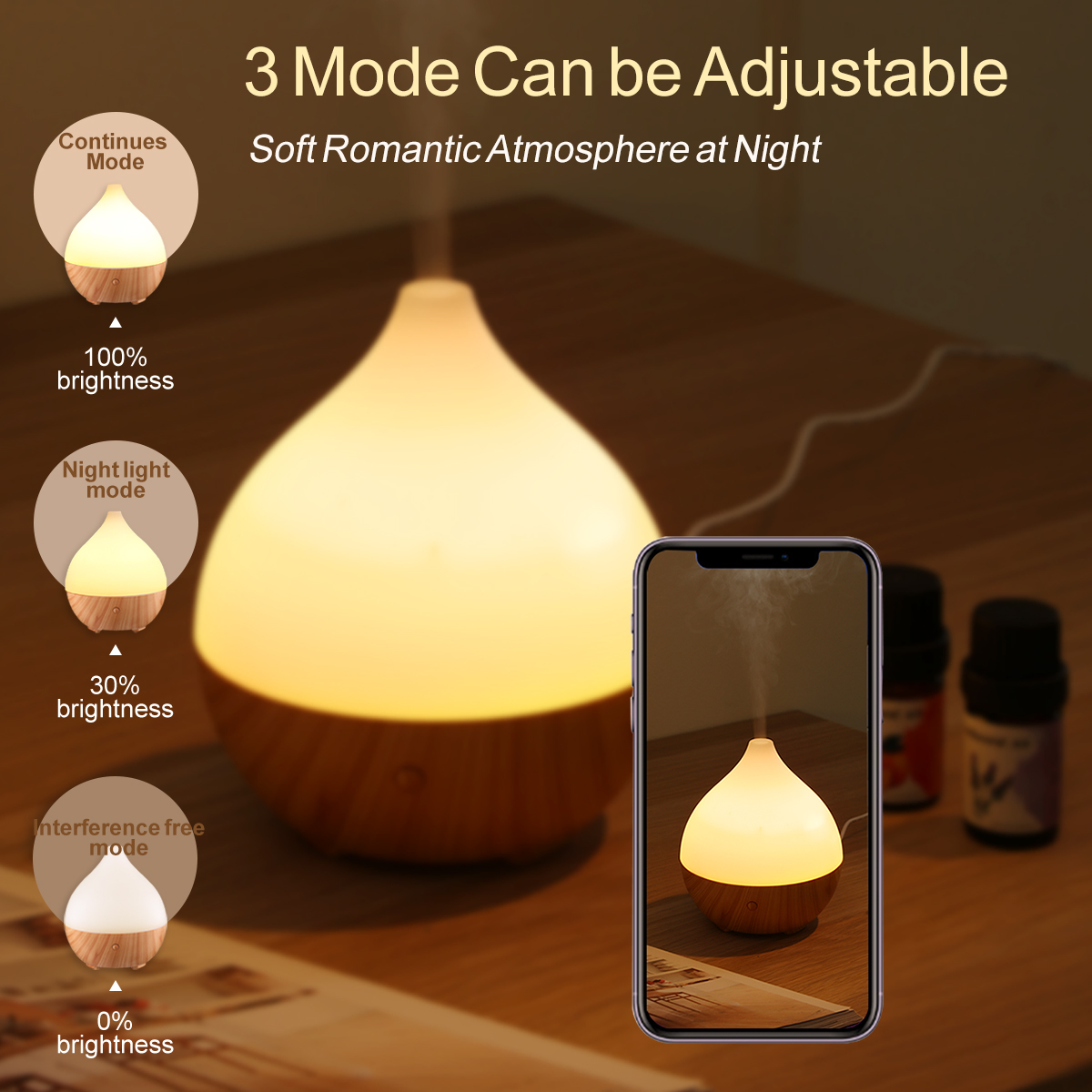 Essential Oil Cool Mist Diffuser, 100ml Mini Aromatherapy Home Diffuser 3 Mode with LED Light Up to 5 Hours Run time Quiet Humidifier USB 5V Powered / Auto-Off Function