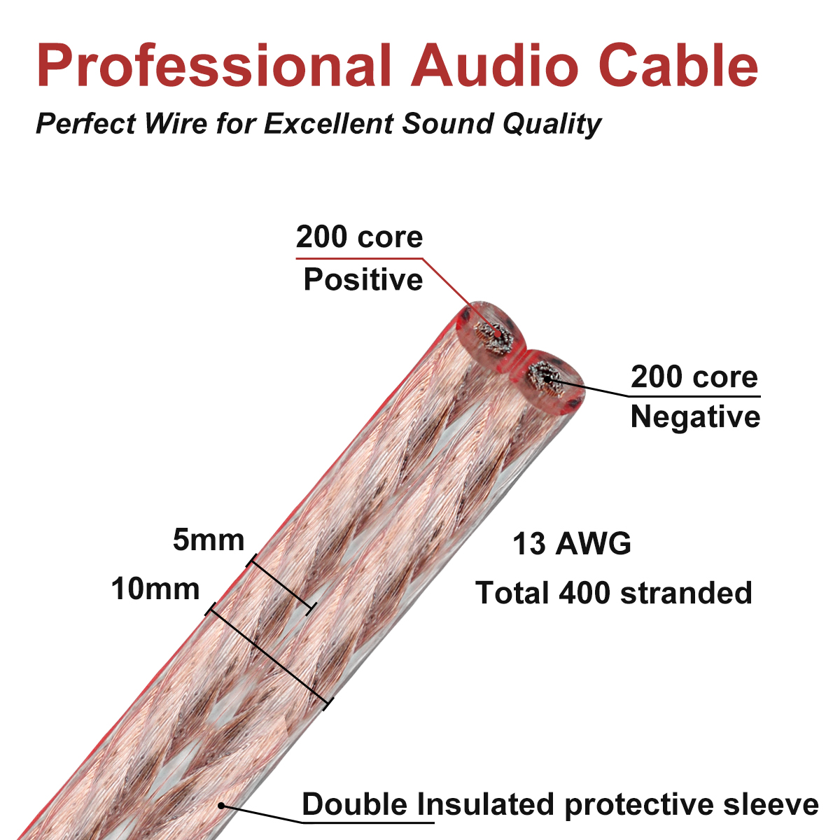 UCINNOVATE 2 Pack 13AWG Speaker Cable with Banana Plug, (1.5m / 4.9FT) 1 Pair HiFi Speaker Cable with Gold-Plated Banana Plugs, Male to Male Audio Cable Speaker Cord for Home Theater