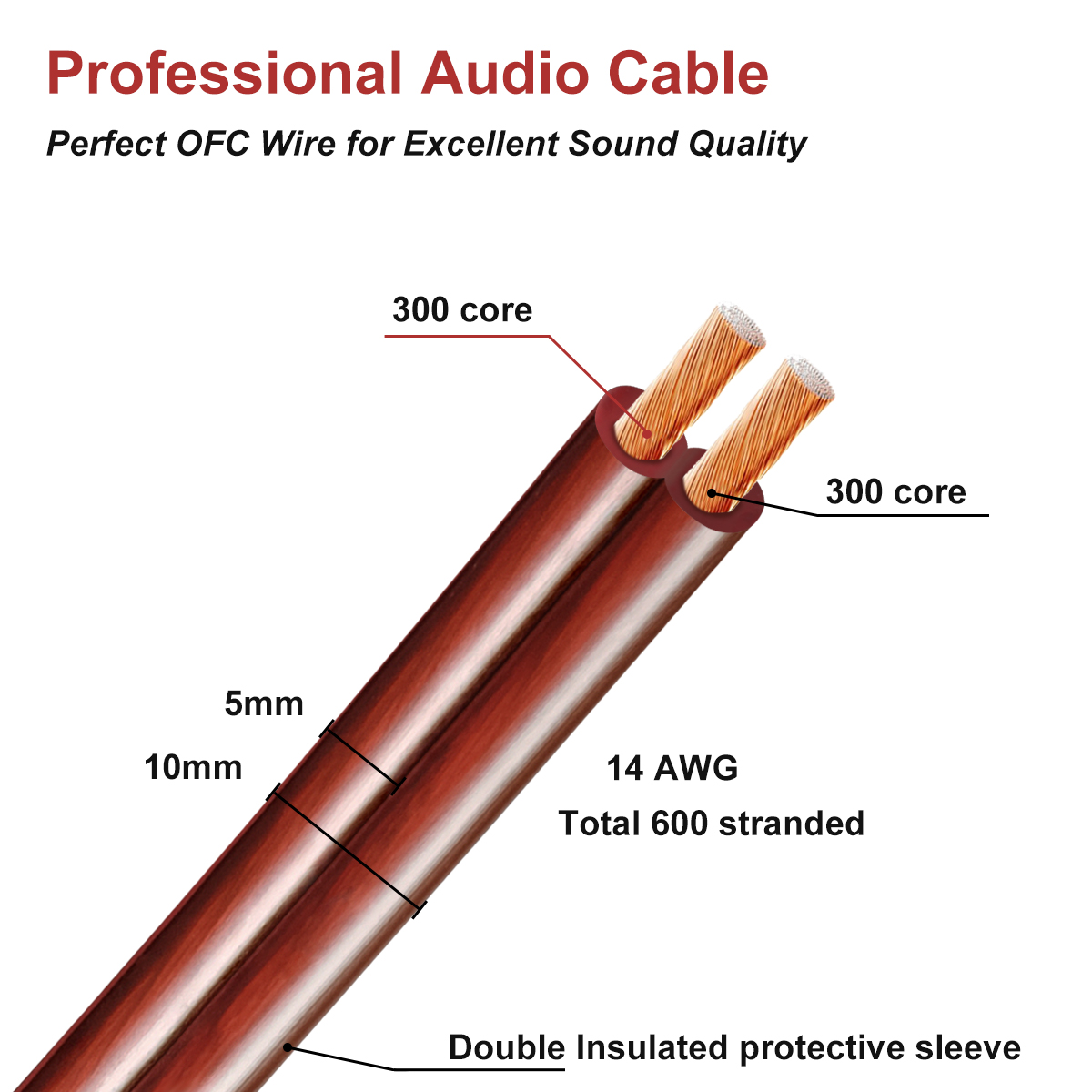 UCINNOVATE HiFi OFC Speaker Wire Cable with Banana Plug, 2 Pack High-end Pure Copper 1.5m Gold-Plated Banana Tip Plugs Male to Male 600 Strand Speaker Cable Audio HiFi System Home Theater 4.9FT