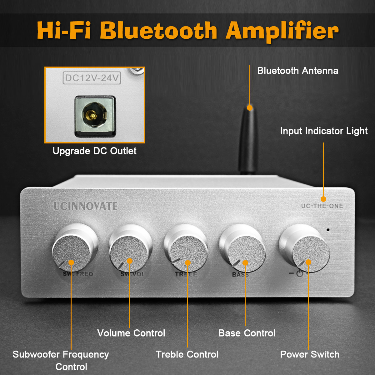 Bluetooth 5.0 Audio Stereo Amplifier, Hi-Fi Audio Receiver 2.1 Channel Mini Amp 50 Watt x2+100 Watt for Speaker Subwoofer