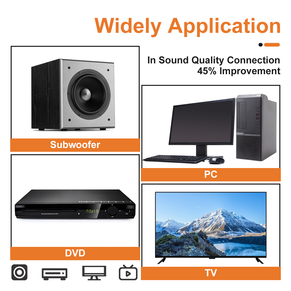 UCINNOVATE 2 Pack 3m Bi-Wire Speaker Cable, Home Theater Premium Speaker Cable Wire with Gold-Plated Banana Tip Plugs, Audiophile Heavy Duty Braided Speaker Wire for Speakers Audio amplifier Subwoofer