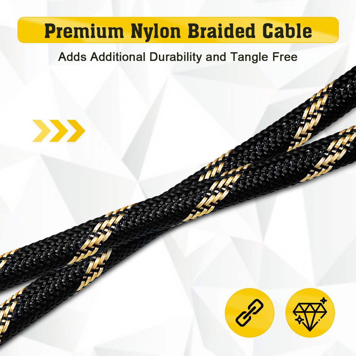 UCINNOVATE Premium HiFi USB to DAC Audio Cable, 3.3FT/1m Audiophile USB 2.0 DAC Cable with Gold-Plated Connections, Flexible Nylon Sleeve Audio USB Cable Optimized for Desktop DAC Device Improve Sound