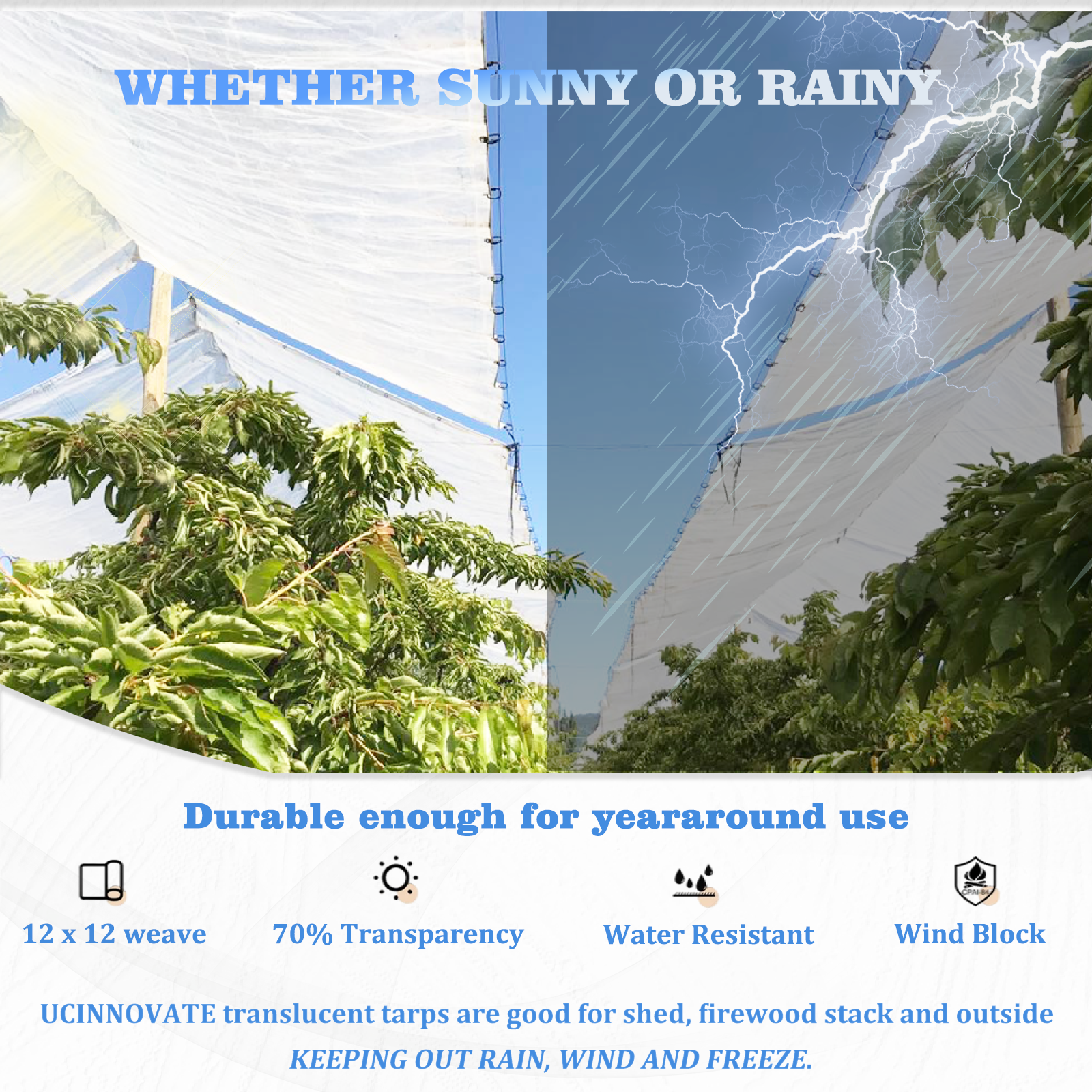 UCINNOVATE Clear Tarps Heavy Duty Waterproof 6.5 x 13ft, 120GSM Translucent Greenhouse Tarp with Grommets, Clear Plastic Tarp Cover for Garden Patio Lawn Plants Boat or Pet Hutch Roof