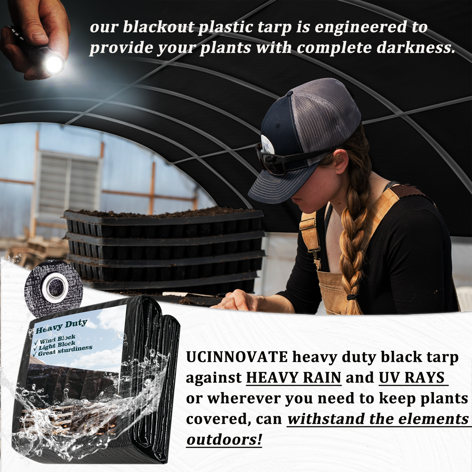 UCINNOVATE Black Plastic Tarp 10ft×10ft Heavy Duty Waterproof Tarpaulin, 14 mil Durable Black Cover Sheet with Grommets for Outdoor, Truck, Cargo, Pool, Storage Shed, Frame, Emergency Roof, Hay-Pile