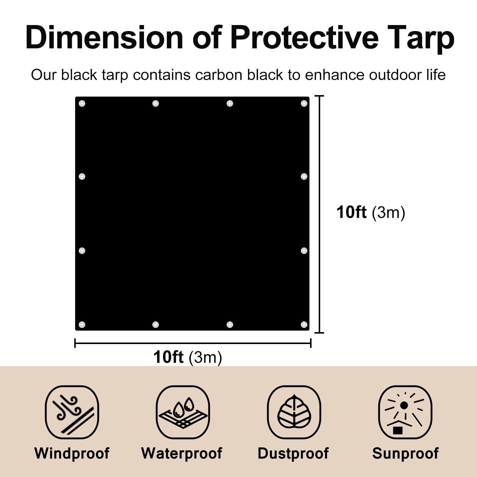 UCINNOVATE Black Plastic Tarp 10ft×10ft Heavy Duty Waterproof Tarpaulin, 14 mil Durable Black Cover Sheet with Grommets for Outdoor, Truck, Cargo, Pool, Storage Shed, Frame, Emergency Roof, Hay-Pile