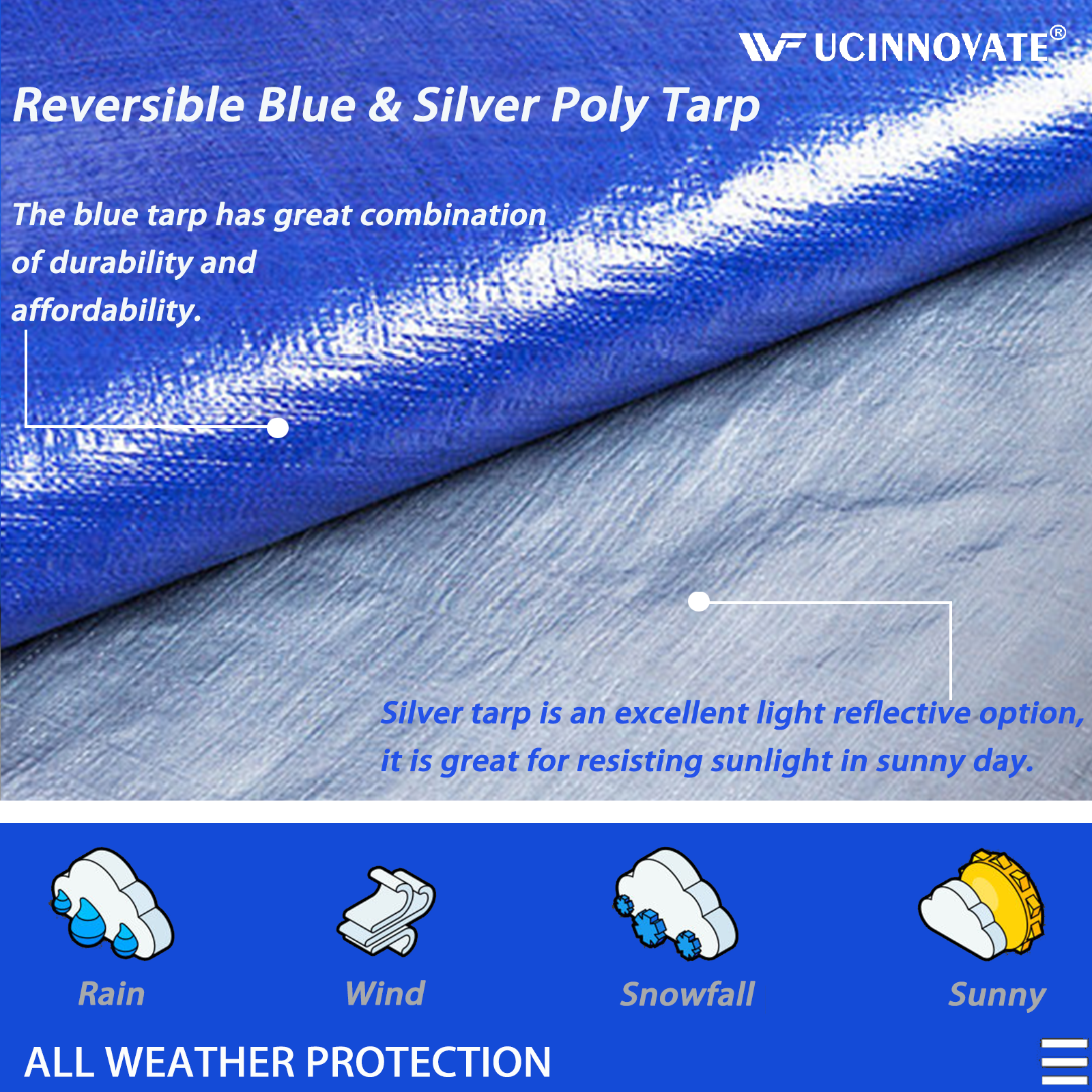 UCINNOVATE 10 x 10 ft Heavy Duty Blue/Silver Tarp Waterproof Poly Tarp Cover with Metal Grommets