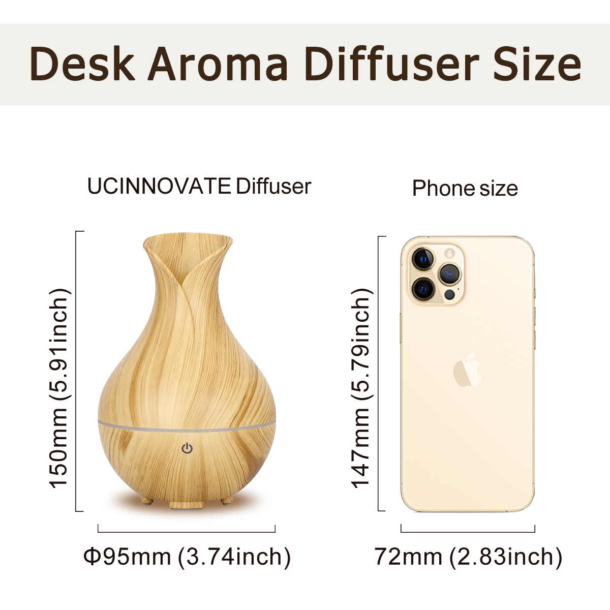 Portable Aroma Diffuser for Essential Oil, RGB LED Color Changing USB Powered Essential Oil Diffuser Compact Aromatherapy Diffuser for Home, Office, Travel