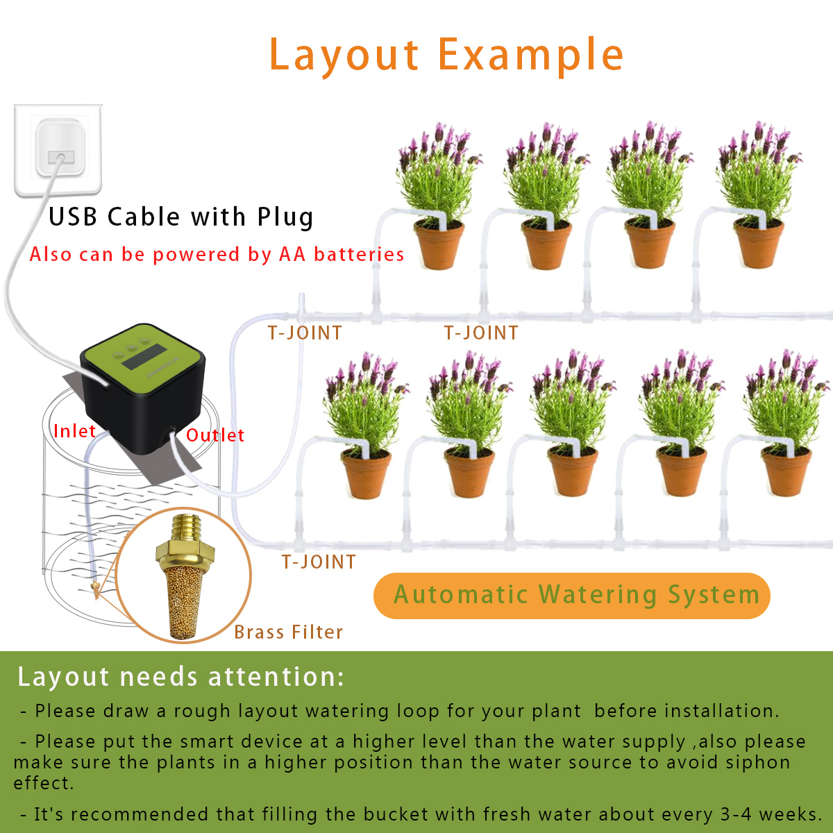 DIY Automatic Watering System, Greenhouse Self Watering Automatic Drip
