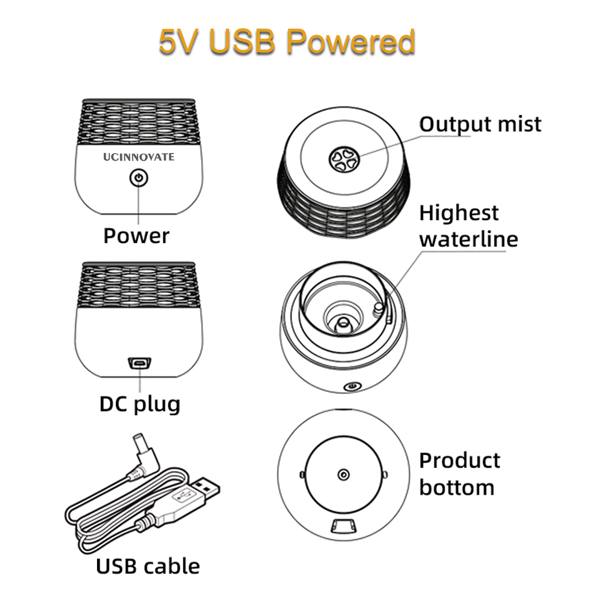 UCINNOVATE Portable Mini Essential Oil Diffusers, 30ml Small Desk Aroma Diffuser for Essential Oil, Ultrasonic Cool Mist Humidifier with LED Night Light, Waterless Auto Shut-Off USB Diffusers