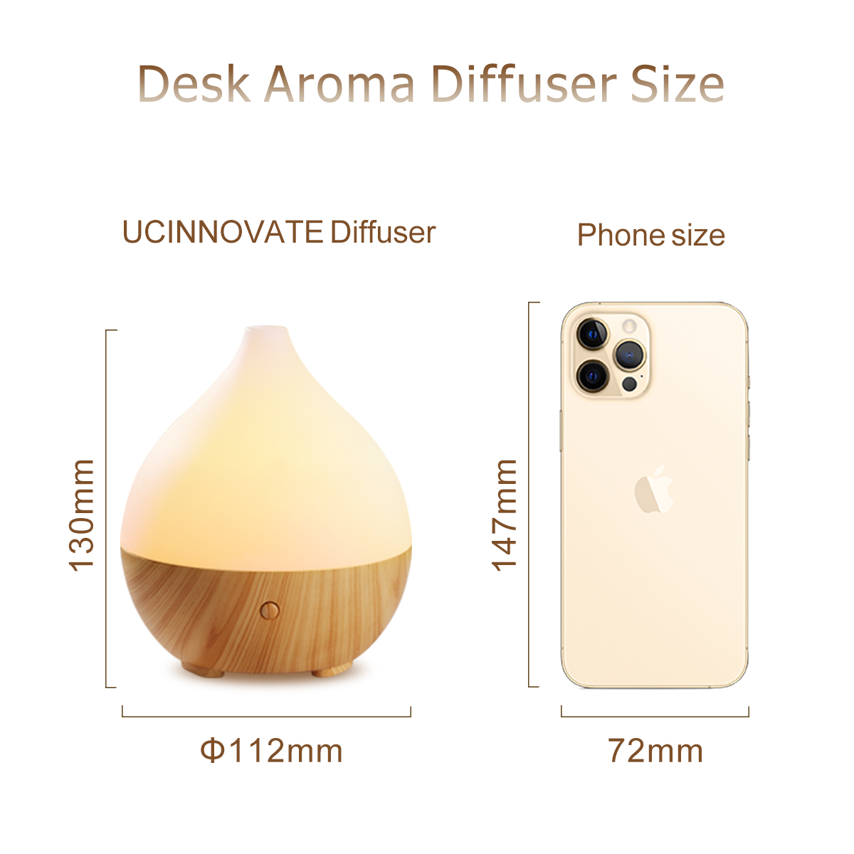 Essential Oil Cool Mist Diffuser, 100ml Mini Aromatherapy Home Diffuser 3 Mode with LED Light Up to 5 Hours Run time Quiet Humidifier USB 5V Powered / Auto-Off Function