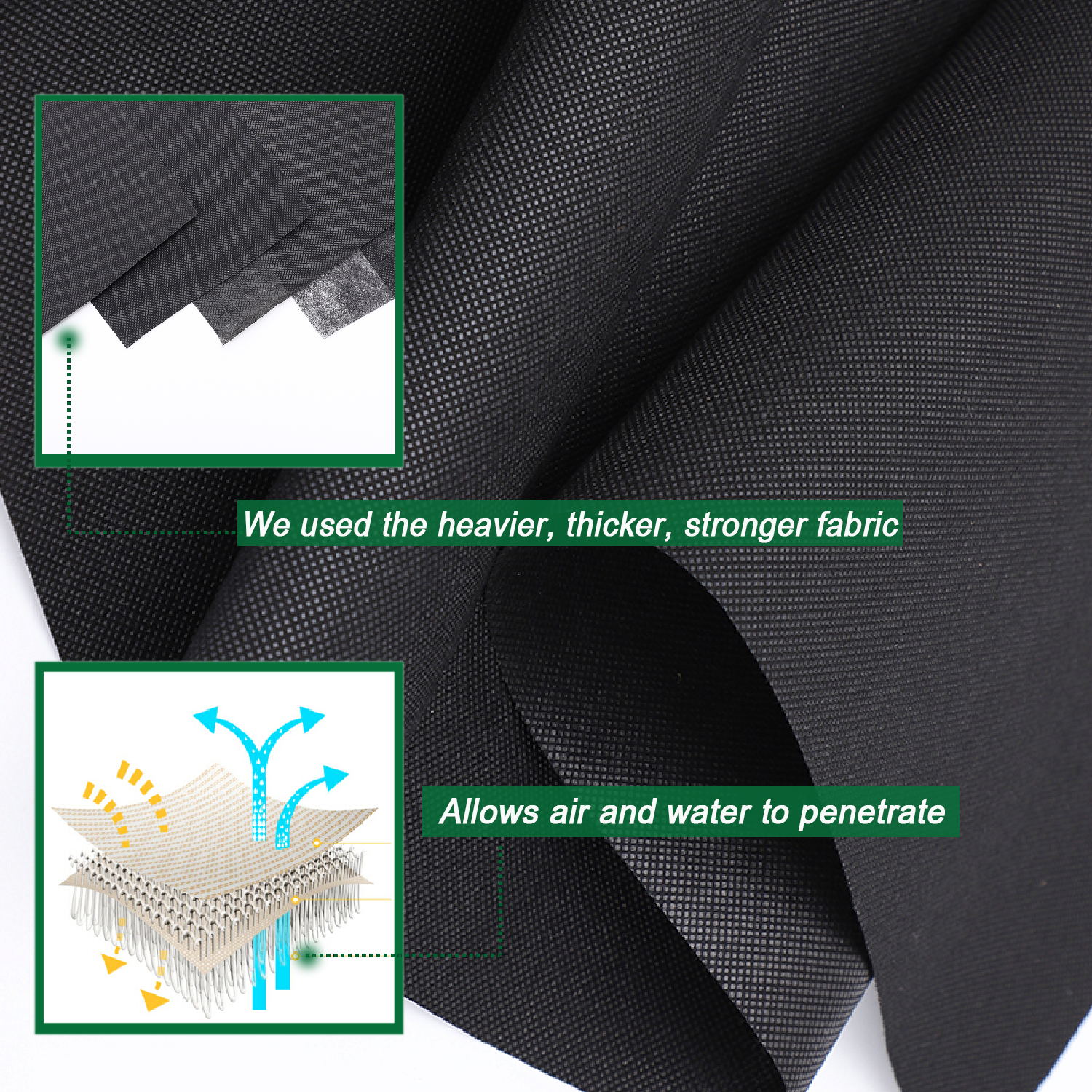 UCINNOVATE 3 x 16 ft Weed Barrier Landscape Fabric Non Woven Heavy Duty Ground Cloth Weed Mat