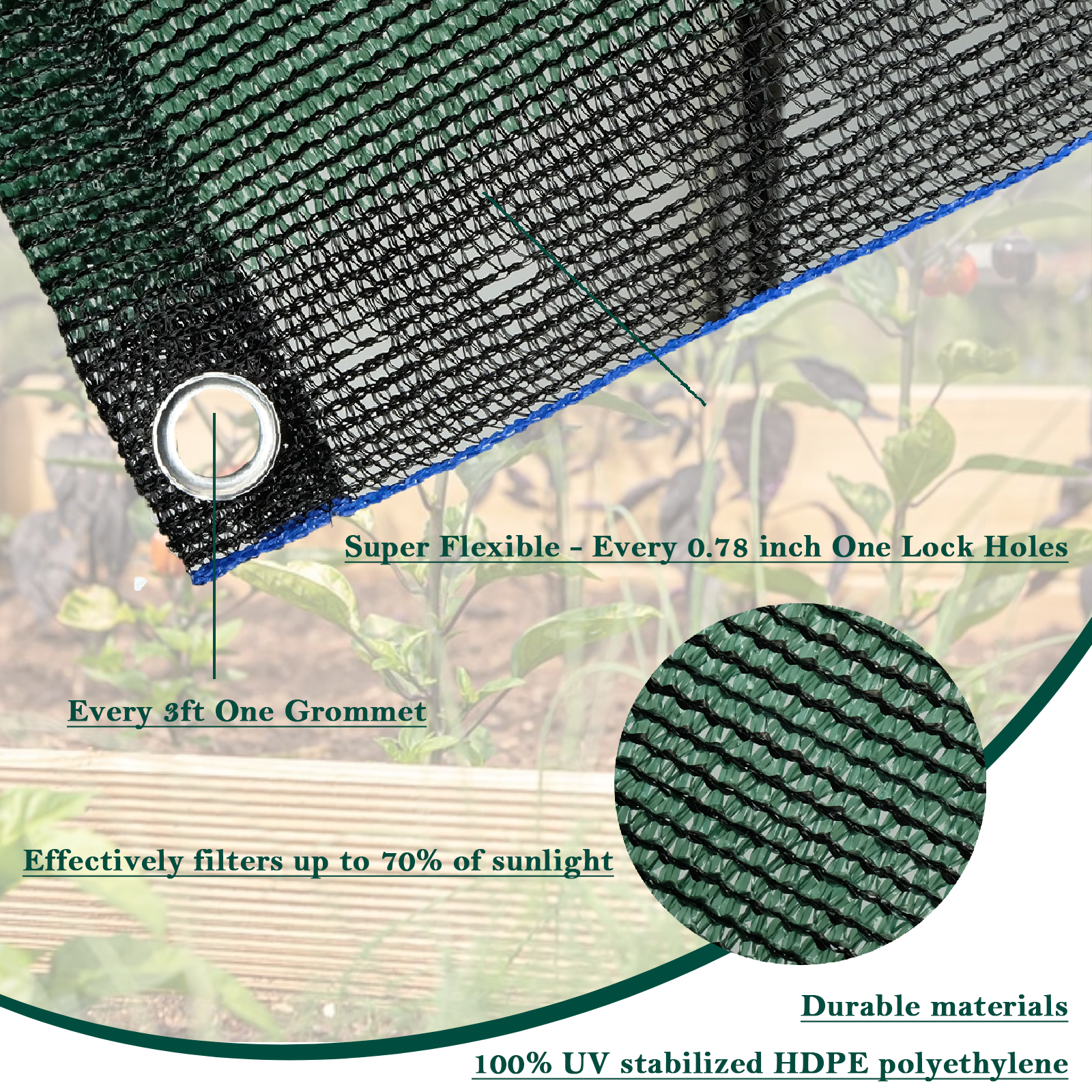 UCINNOVATE 10 x 10 ft Sunblock Mesh Fabric UV Resistant Garden Shade Cloth 70% Green Shade Cloth