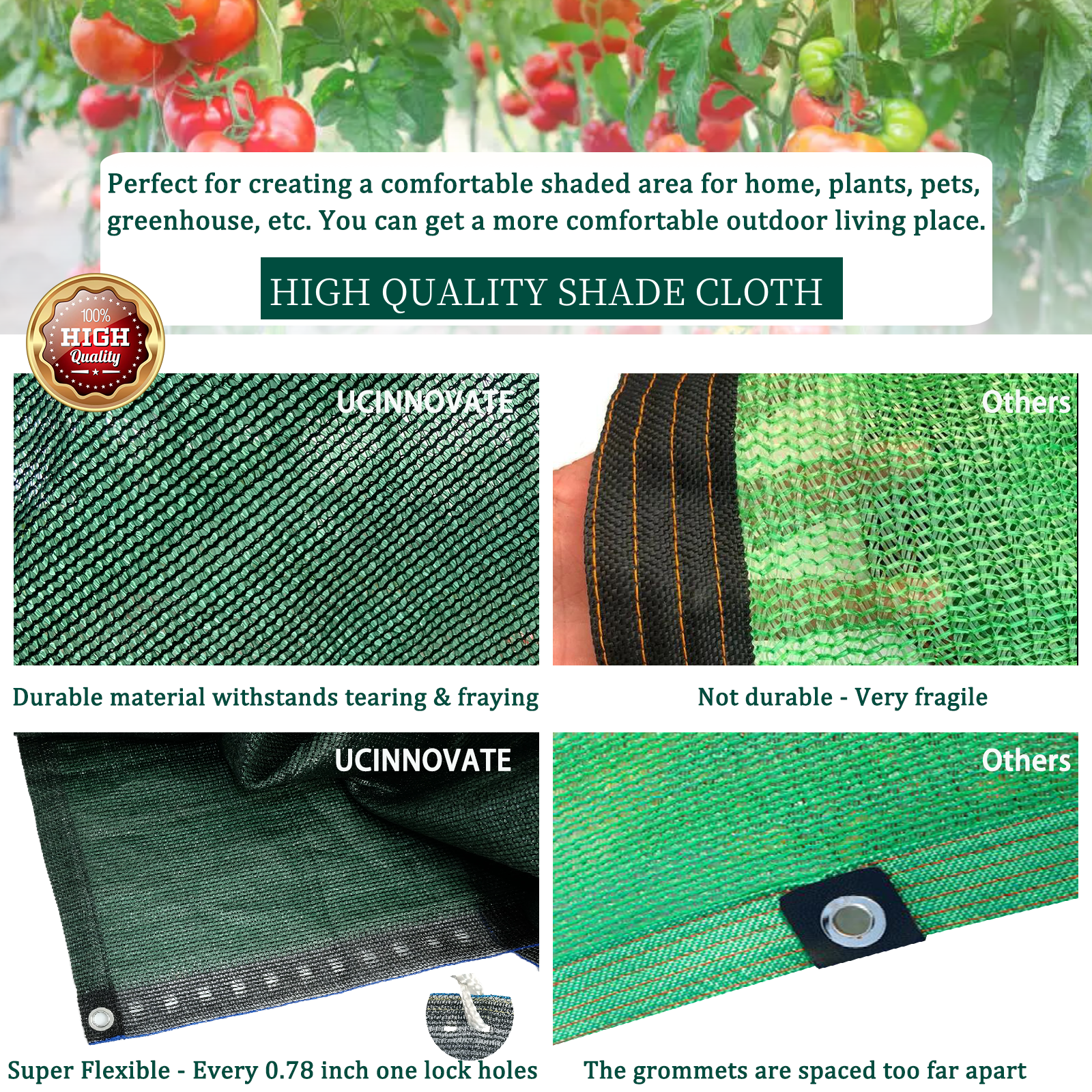 UCINNOVATE 10 x 10 ft Sunblock Mesh Fabric UV Resistant Garden Shade Cloth 70% Green Shade Cloth