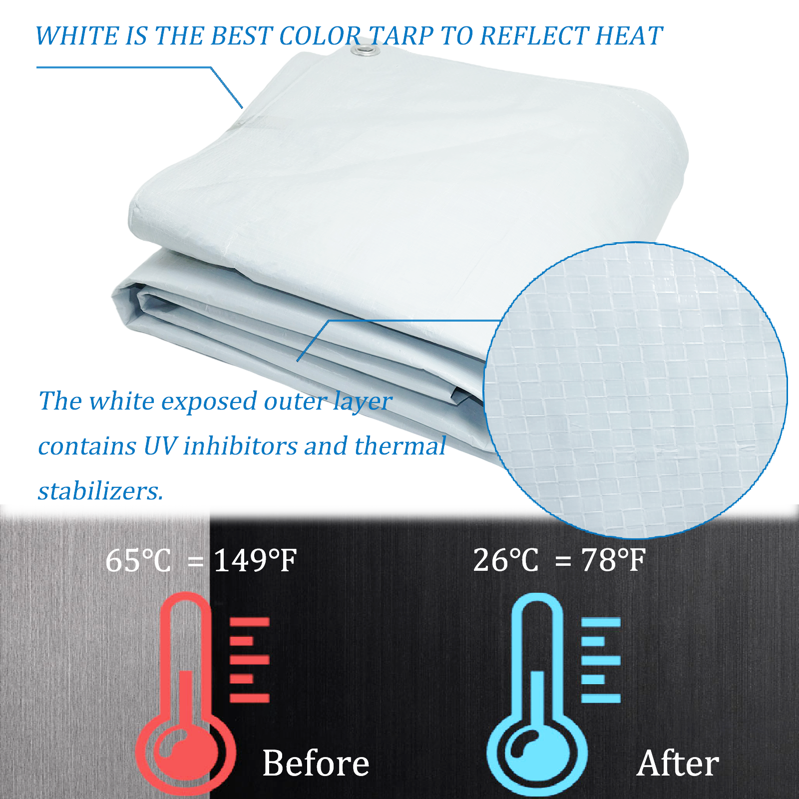 UCINNOVATE 10 x 10 ft Heavy Duty Waterproof Reversible Tarp White / Black Tarp Cover with Grommets