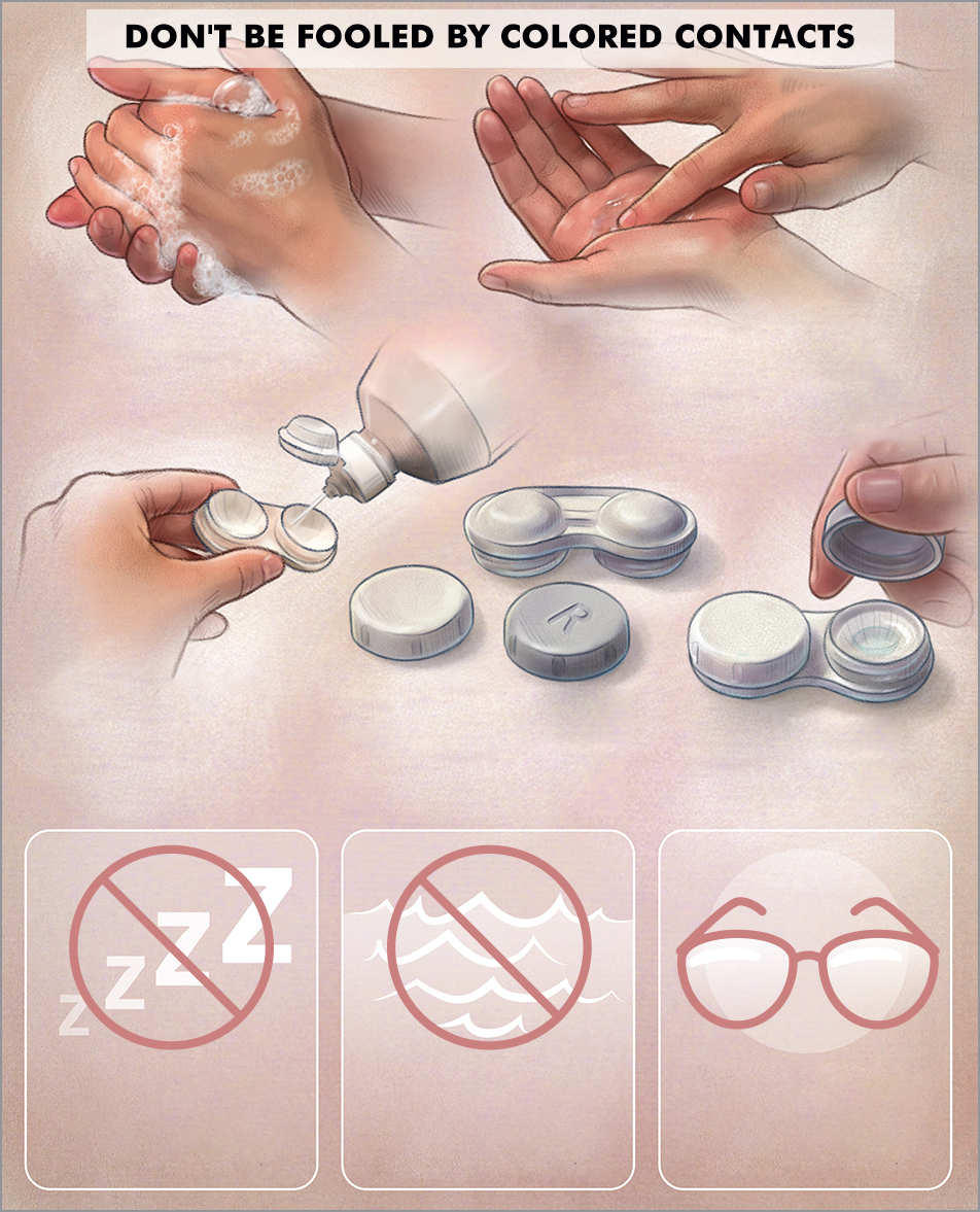 coleyes Don't Be Fooled By Colored Ccontacts