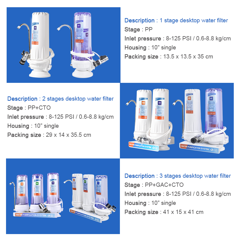 Countertop 3 Stage Water Filter System
