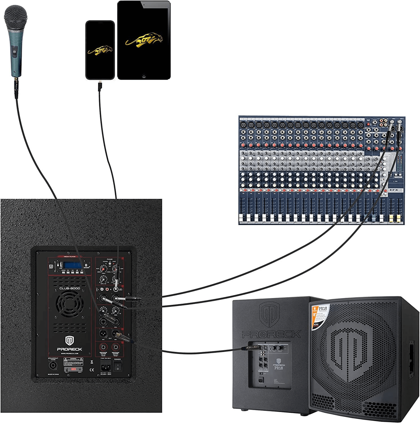 PRORECK CLUB 8000| 8000W DJ/Powered PA Speaker System