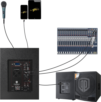 PRORECK CLUB 8000| 8000W DJ/Powered PA Speaker System