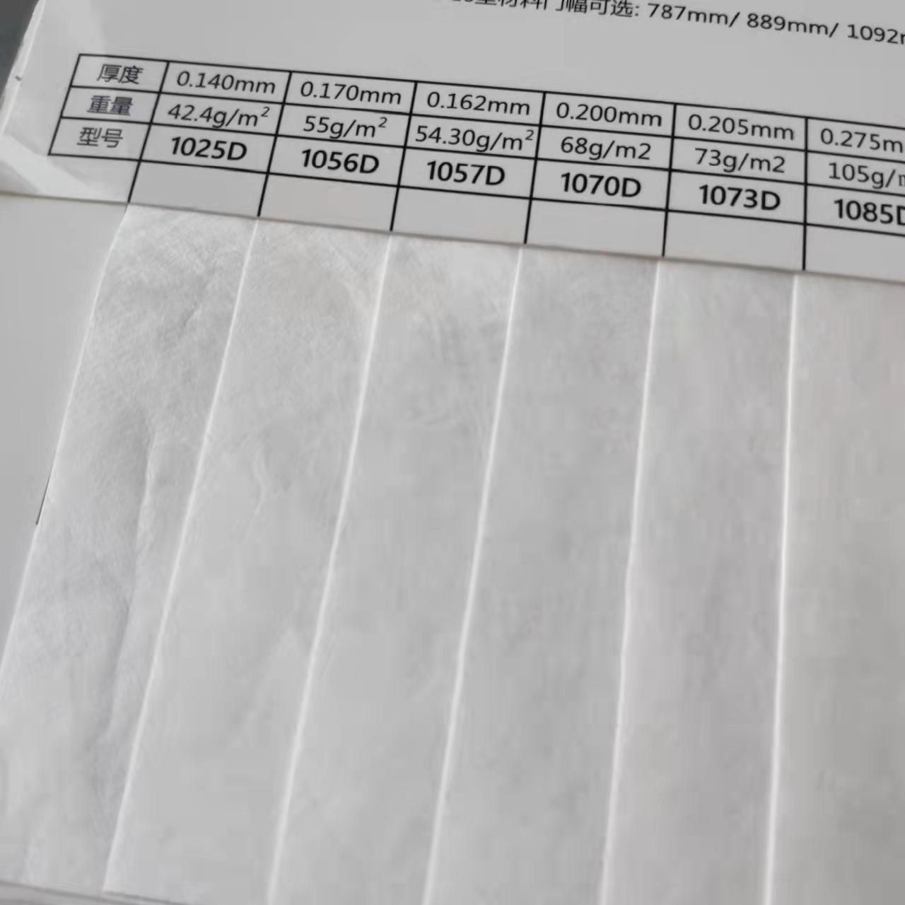 Customized thick paper tyvek for clothing label