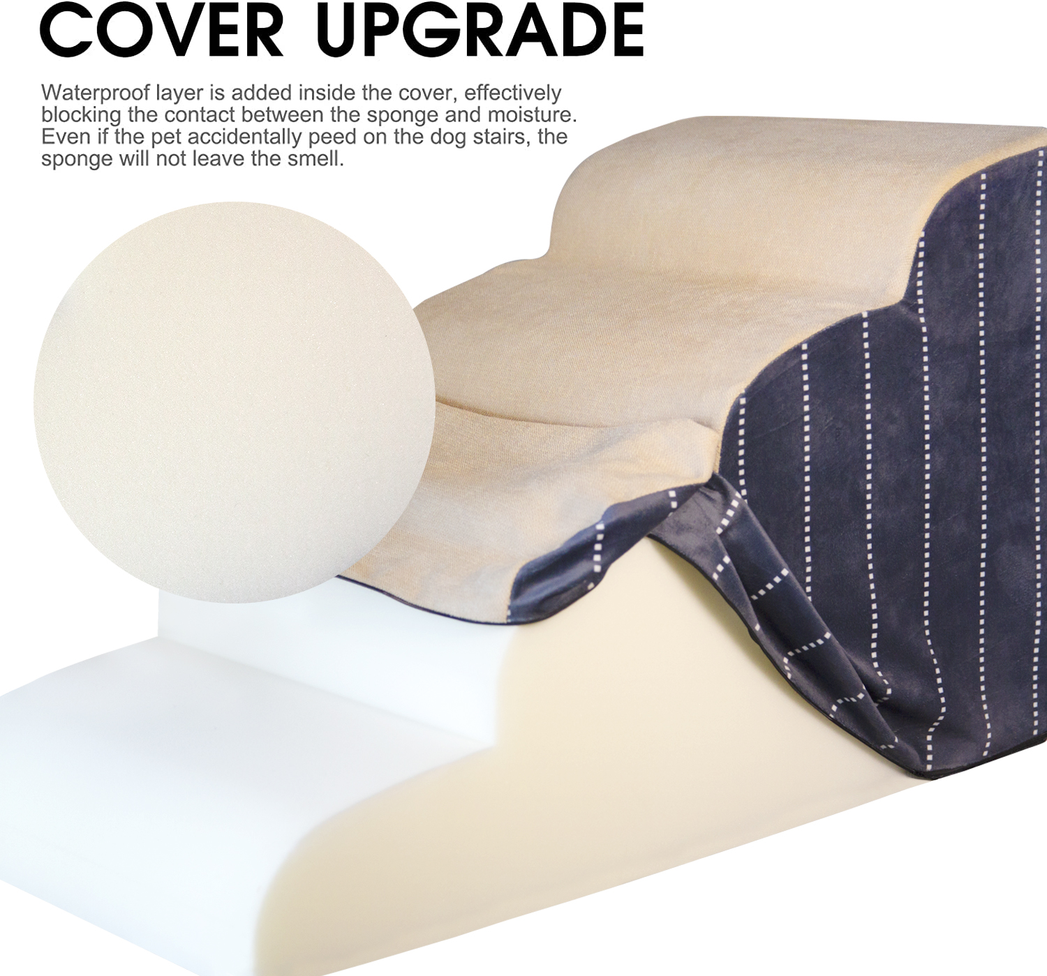 Peouna™Dog Stairs Pet Ladder