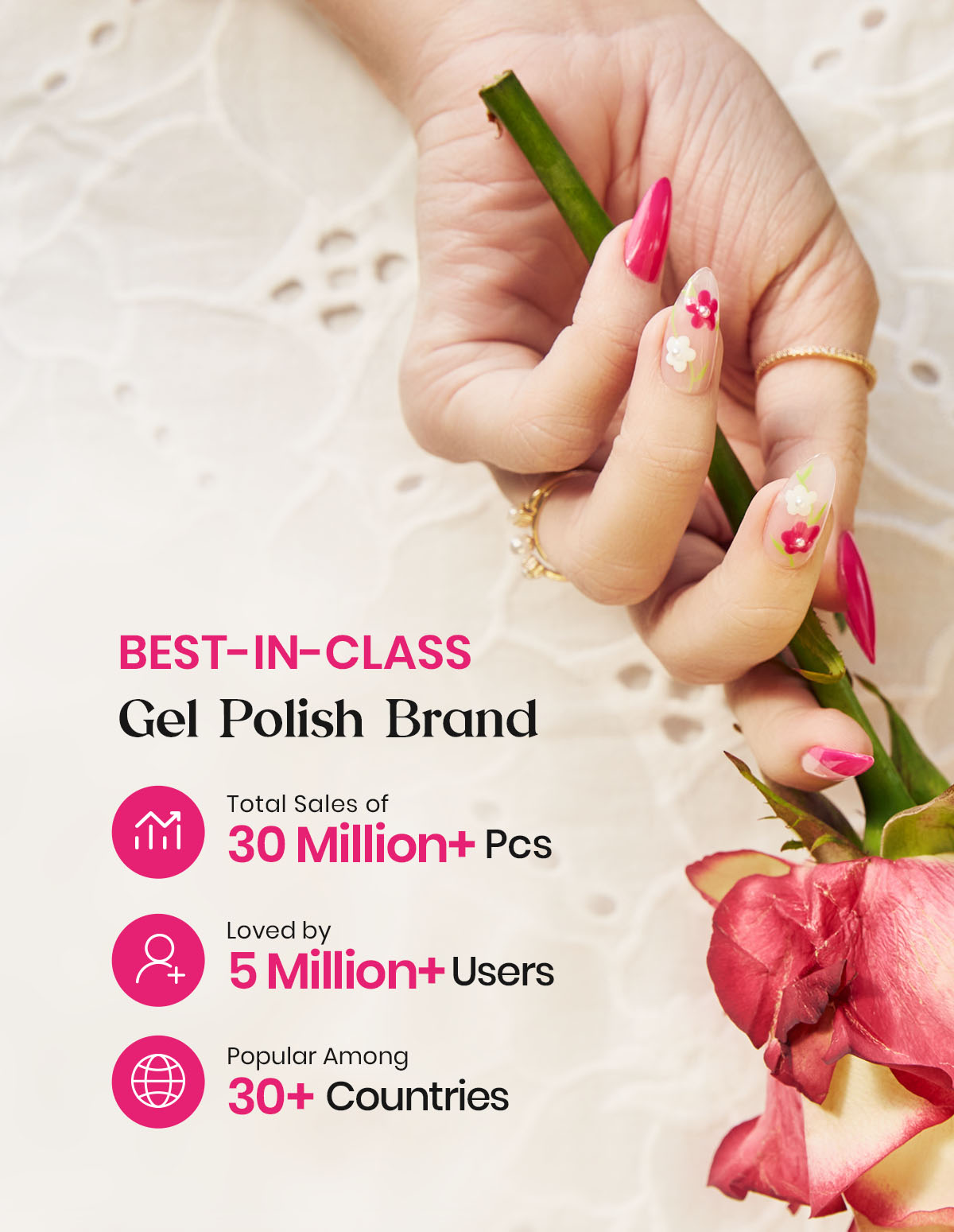 Beetles Gel Polish® - The Best Salon Manicure That You Can Do at Home Beetles Gel Polish® - The Best Salon Manicure That You Can Do at Home