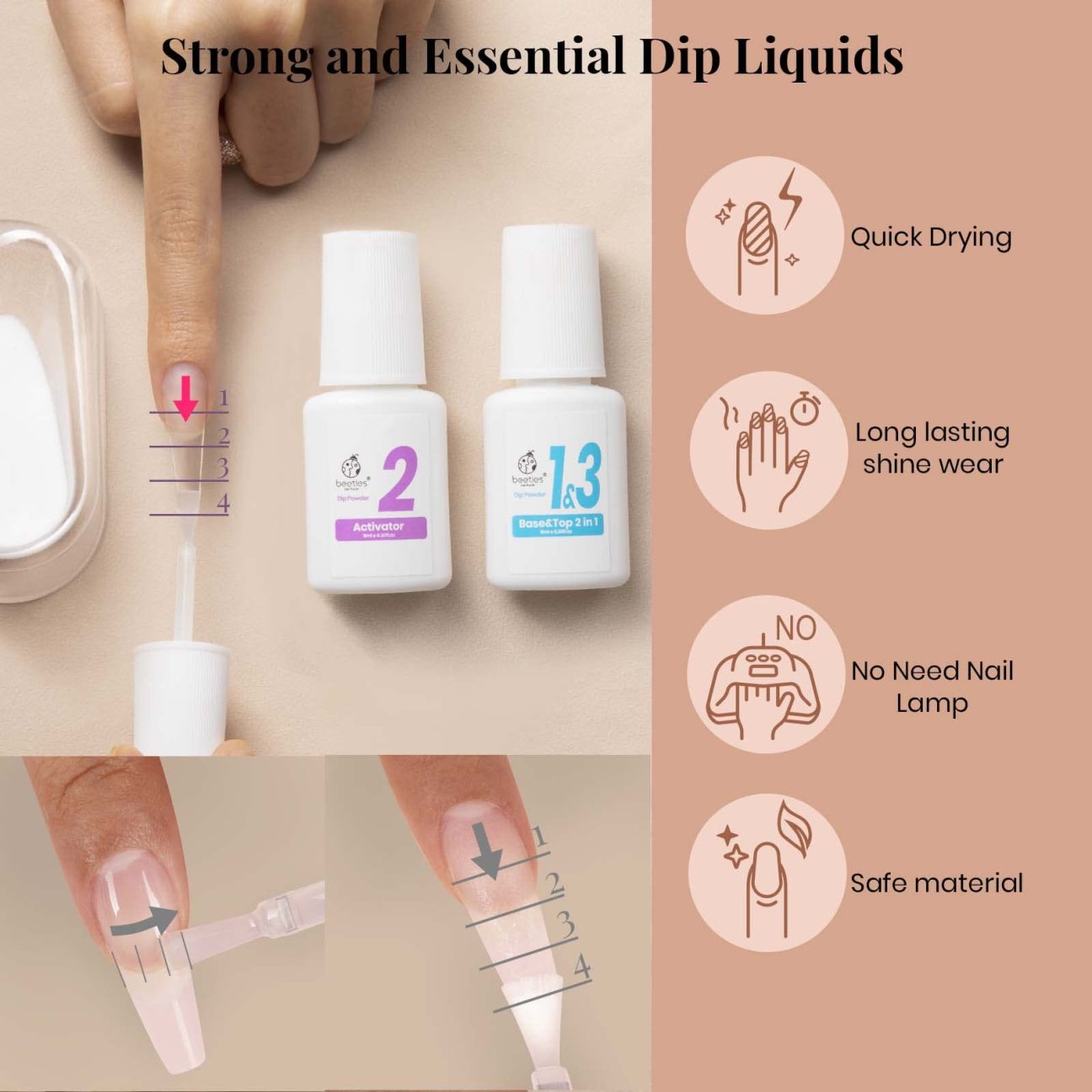 Beetles Dip Powder Kit Clear, 2in1 for Nail Extensions, Repairs, an