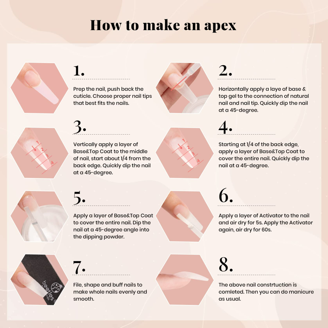 Beetles Dip Powder Kit Clear, 2in1 for Nail Extensions, Repairs, an