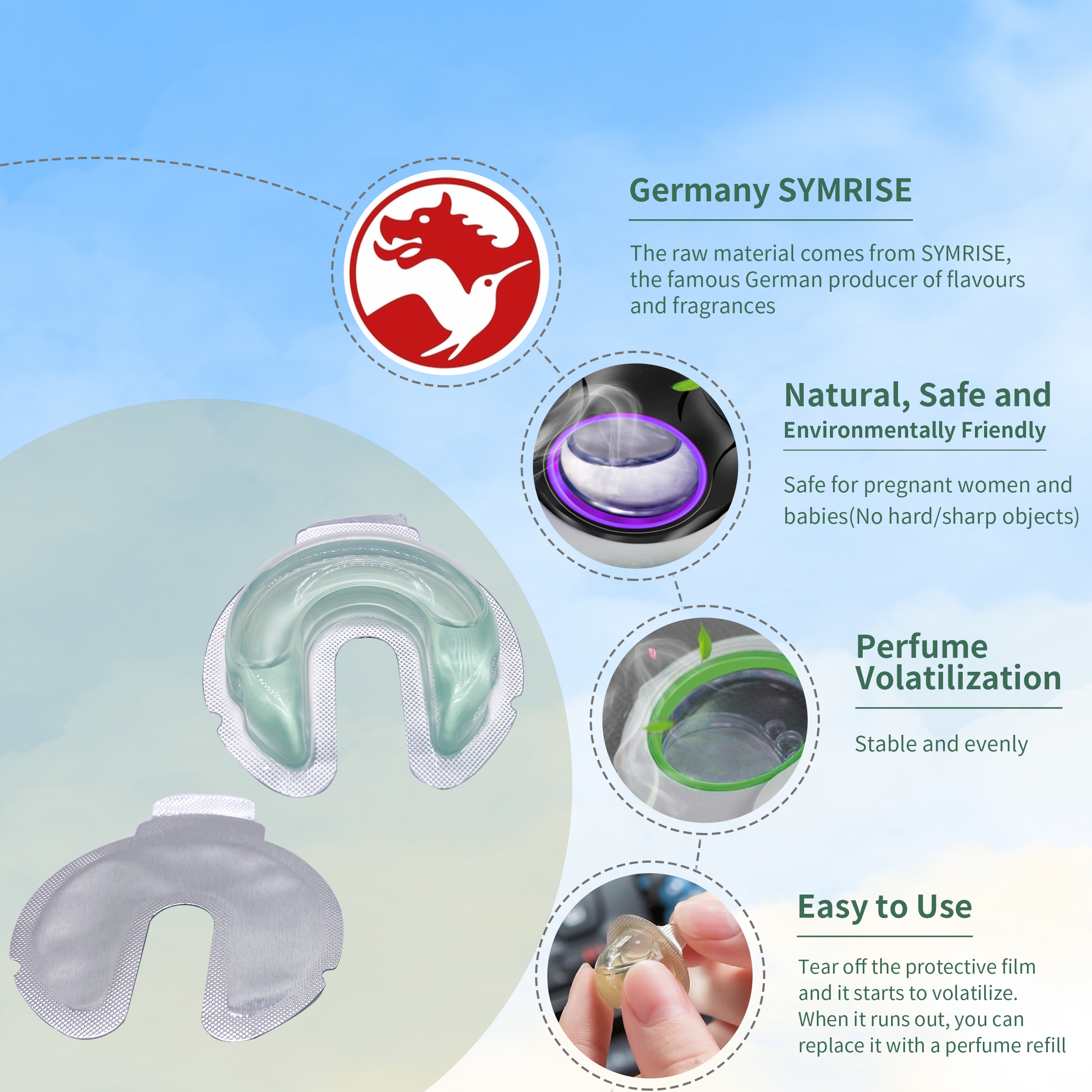 U Series - Membrane Perfume