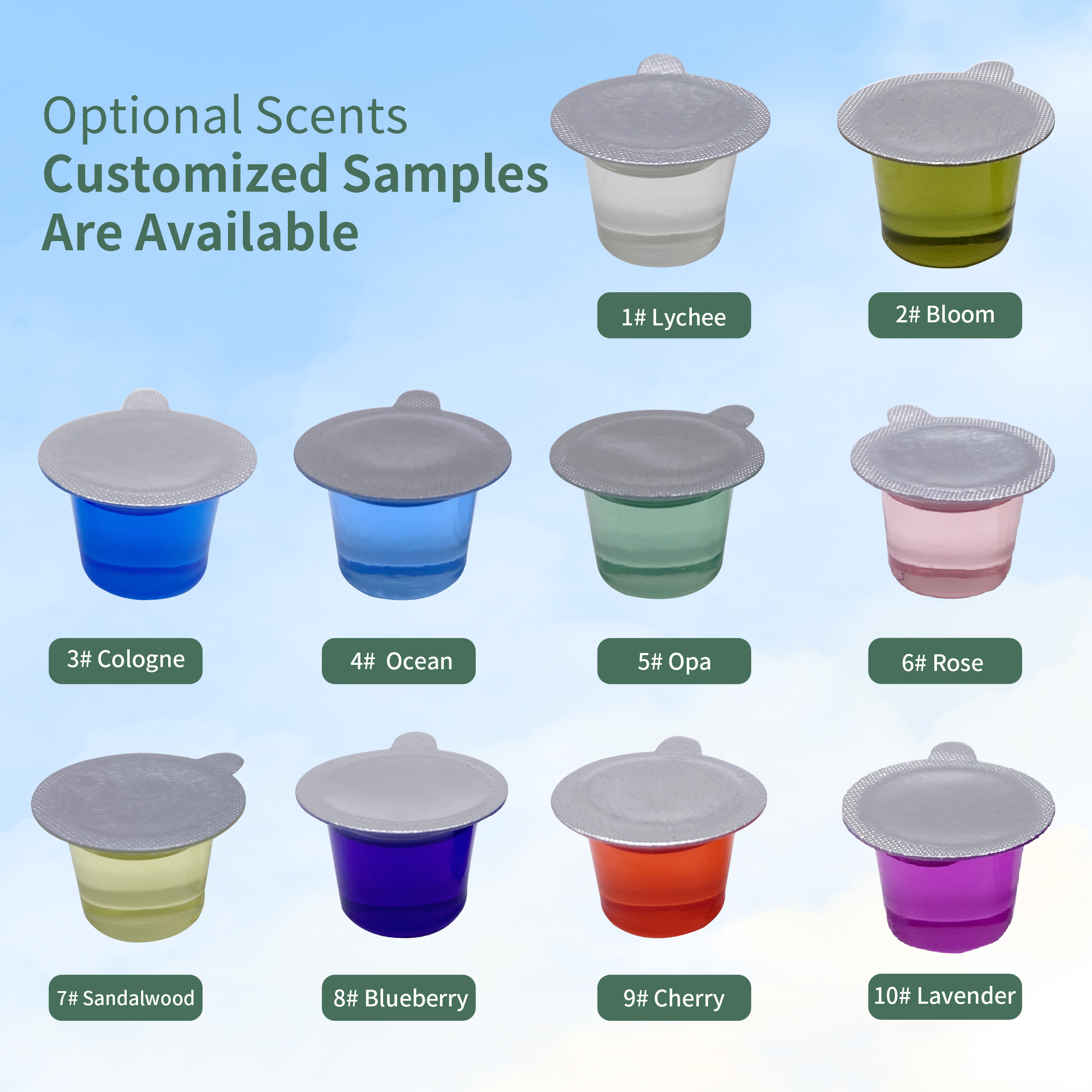 S Series - Membrane Perfume