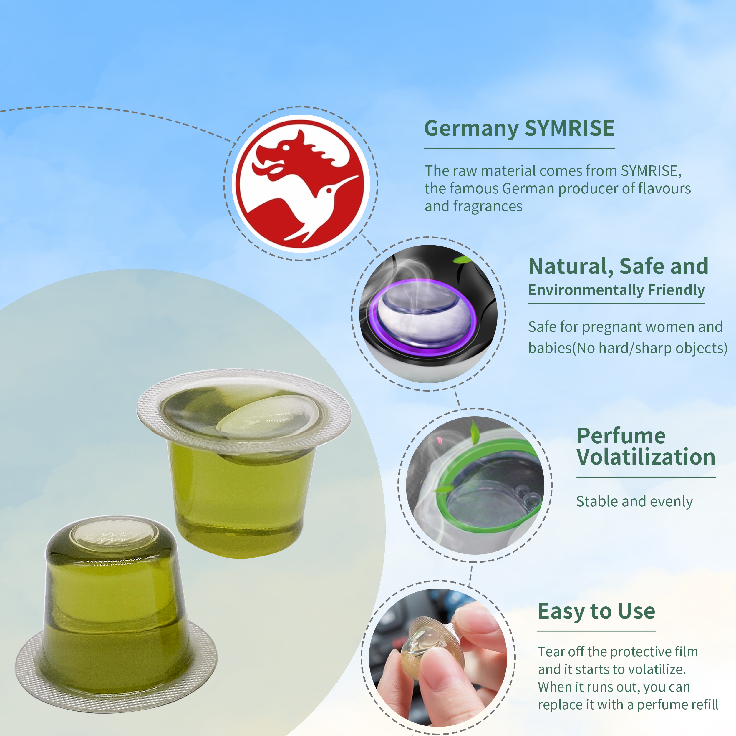 S Series - Membrane Perfume