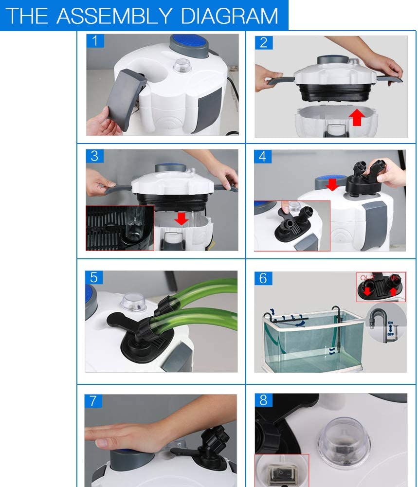 4Stage External Canister Filter 525GPH with 9watt UV LightPolar Aurora