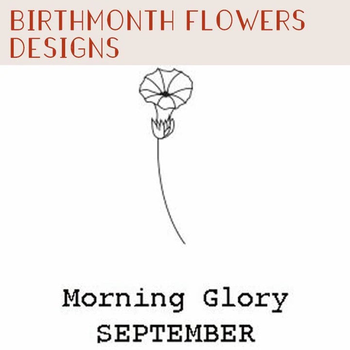 Dainty Name Necklace With Birth Flower