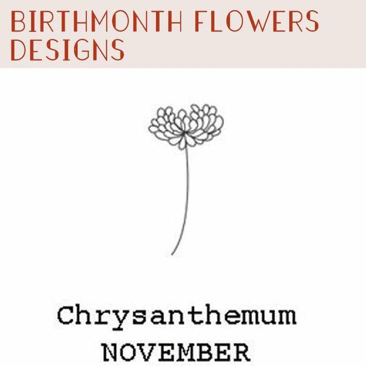 Dainty Name Necklace With Birth Flower