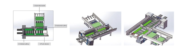 Vertical & Horizontal Panel Saw