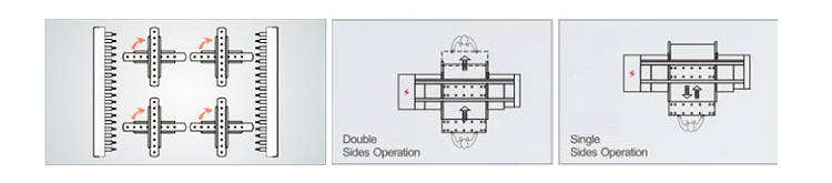 Automatic Feeding Four Rows Drilling Machine