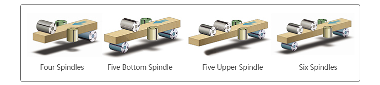 Four Sides Moulder