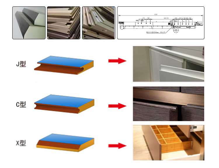 J/C/Bevel Shaped Edge Banding Machine
