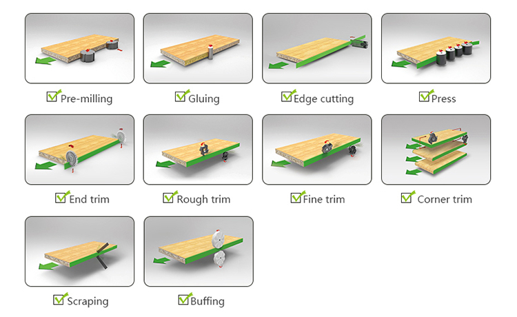Double Sided Edge Banding Machine