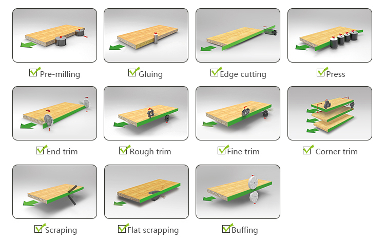 Solid Wood Strip Edge Banding Machine