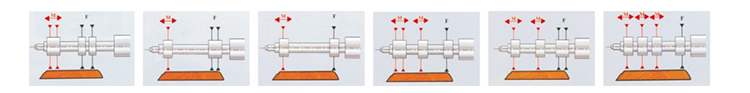 Automatic Bottom Shaft Multi-rip Saw