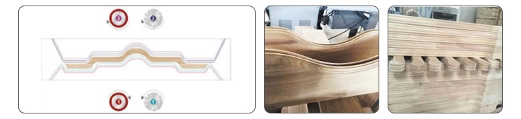 CNC Double-side Milling Machine