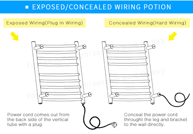 Durable electric towel rail for commercial use