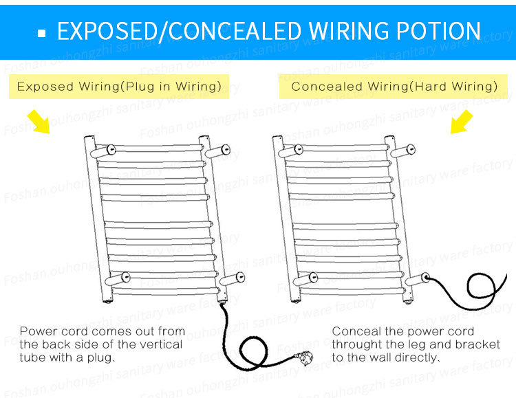 Bergoto Sanitary Ware-BERGOTO